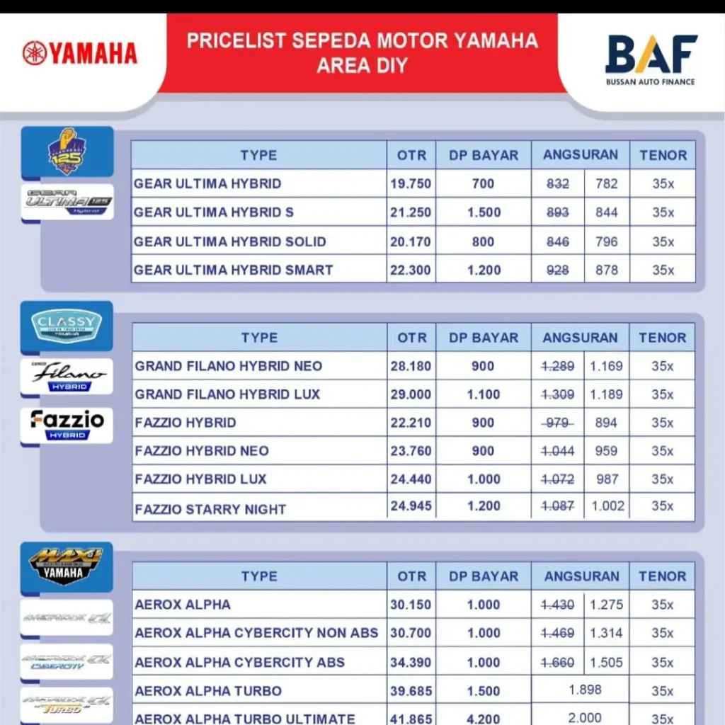 Harga Price List Promo Yamaha Motor Yogya Proses Mudah Promo Motor Yamaha Yogya Sleman Bantul Kulon Progo Gunung Kidul Kedu Godean Sidoagung Leasing BAF OTTO WOM Adira 