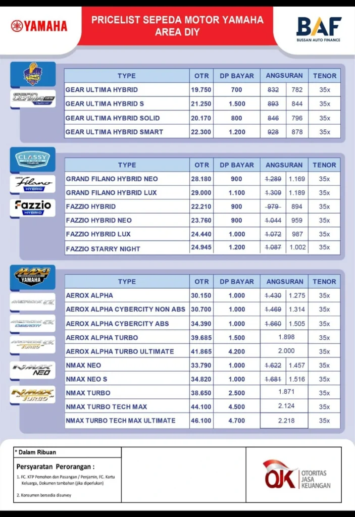 Price List Promo Motor Yamaha Yogya Mei 2026